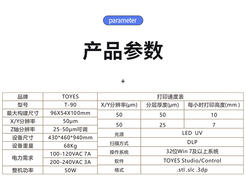红蜡打印机