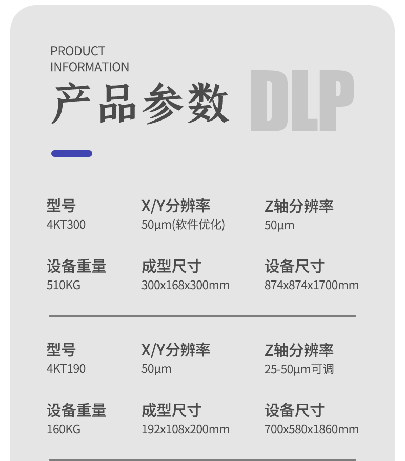 红蜡打印机